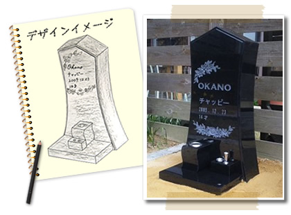 お墓のイメージ図と写真